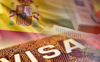 Requisitos de viajes para Europa para ecuatorianos